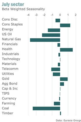 Fidelity Government Cash Reserves, FDRXX summary .